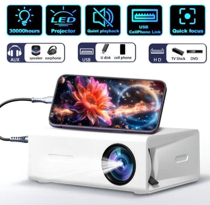 Mini projecteur HD